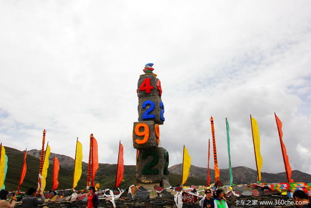 ������;�������� ���Ϸ�����޺�