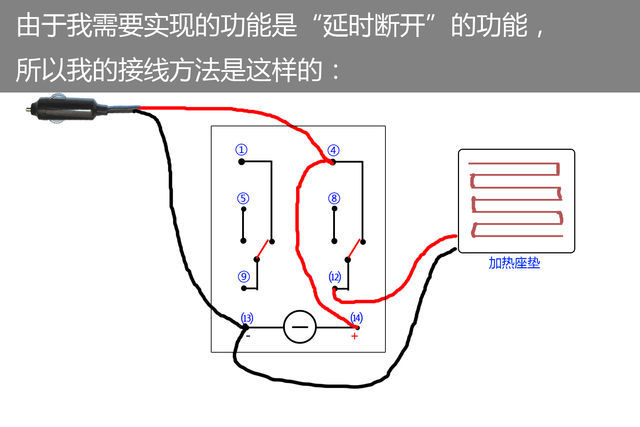 12Ԫ 涨ʱװ