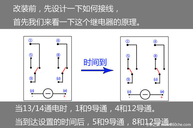 12Ԫ 涨ʱװ