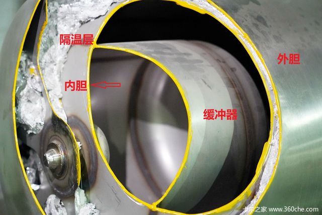 不锈钢如何变身LNG储罐?88道工艺,道道质检,真空抽7天!