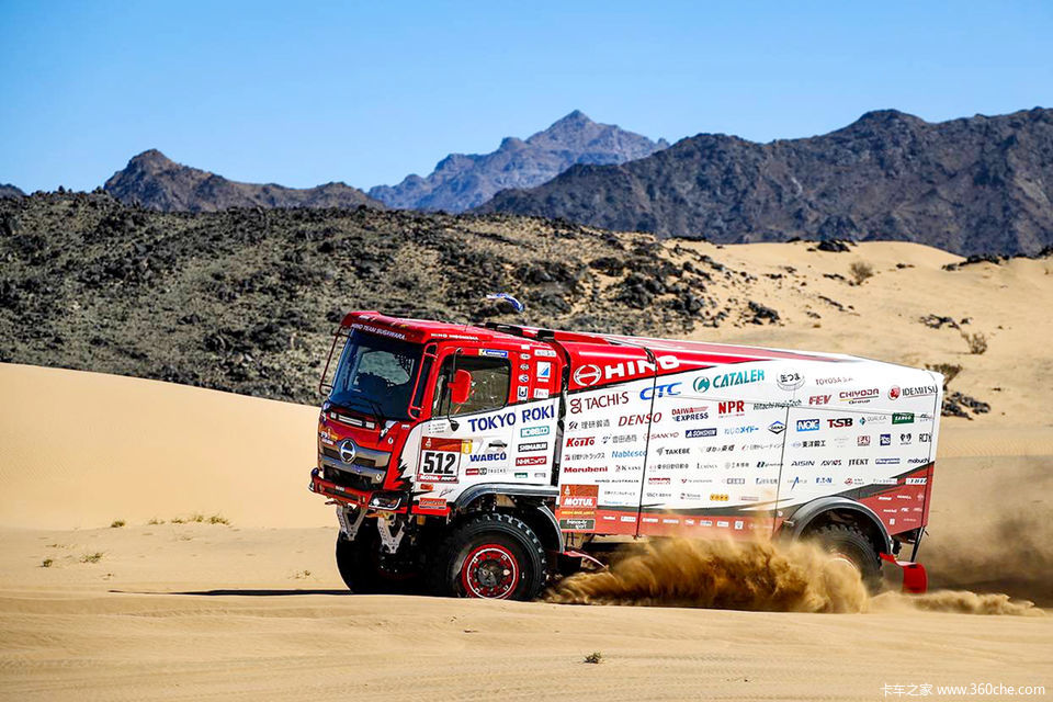 男人与钢铁巨兽的较量2020年达喀尔拉力赛卡车组第一赛段集锦